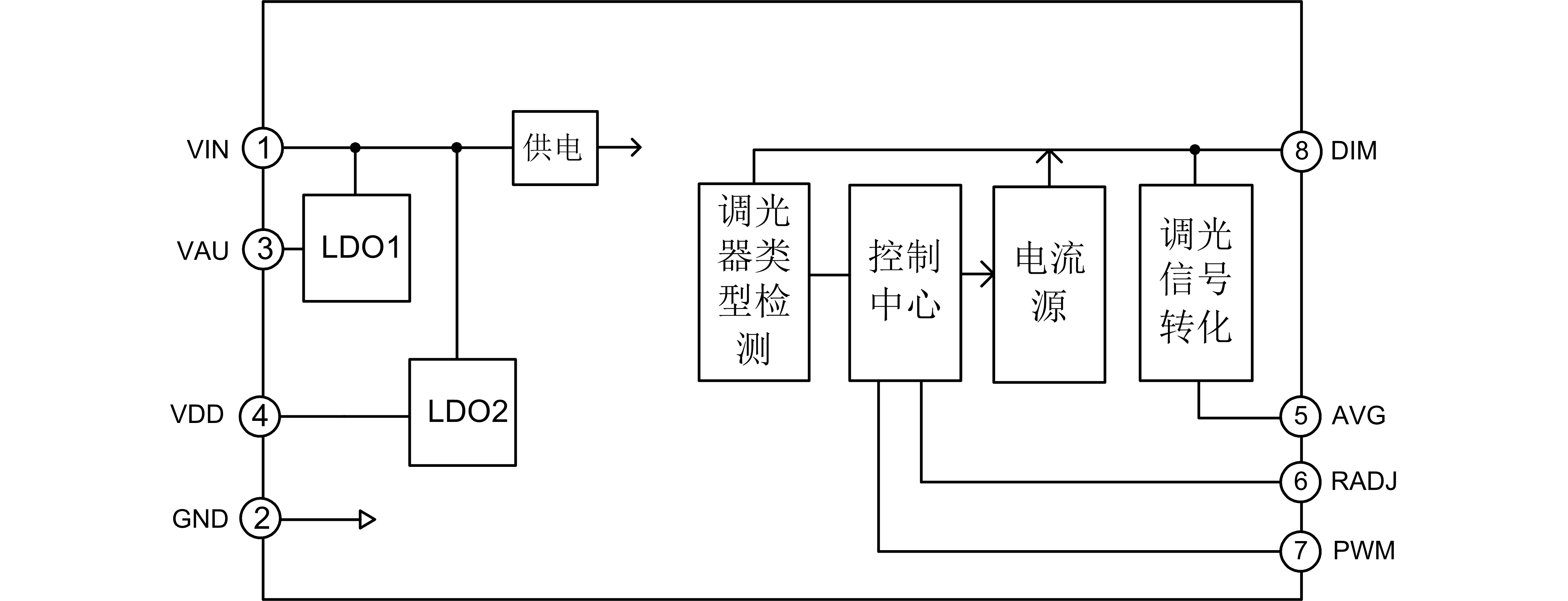 1626770655667843bzqo.png SD7558A 中文.png
