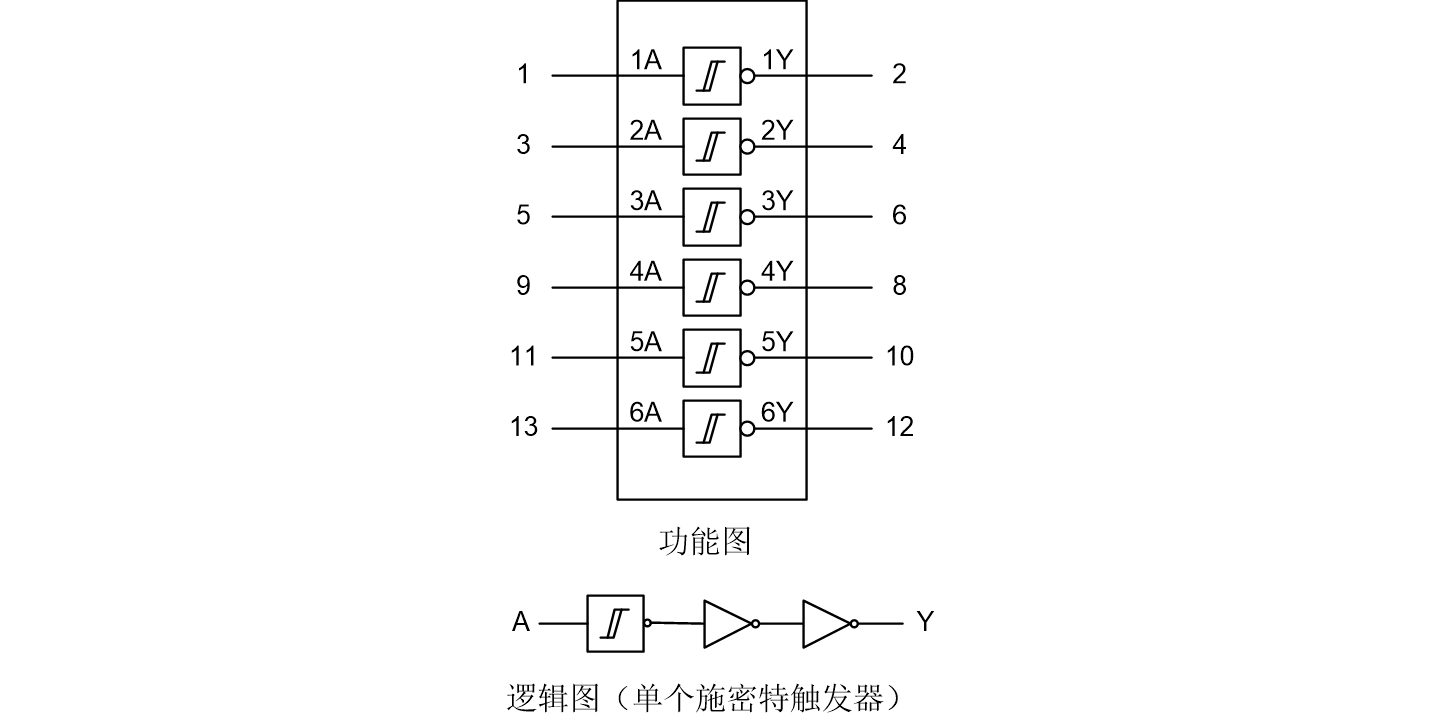 17114181114143876URM.png SLP74HC14 (1440&720).png